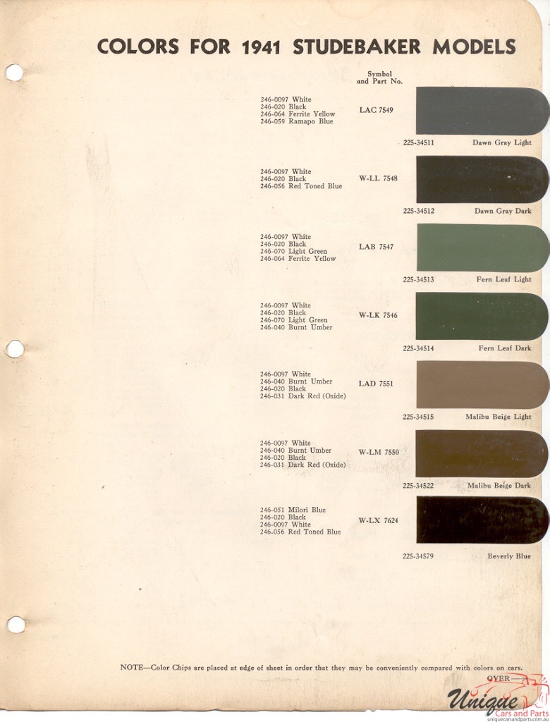 1941 Studebaker Paint Charts DuPont 2